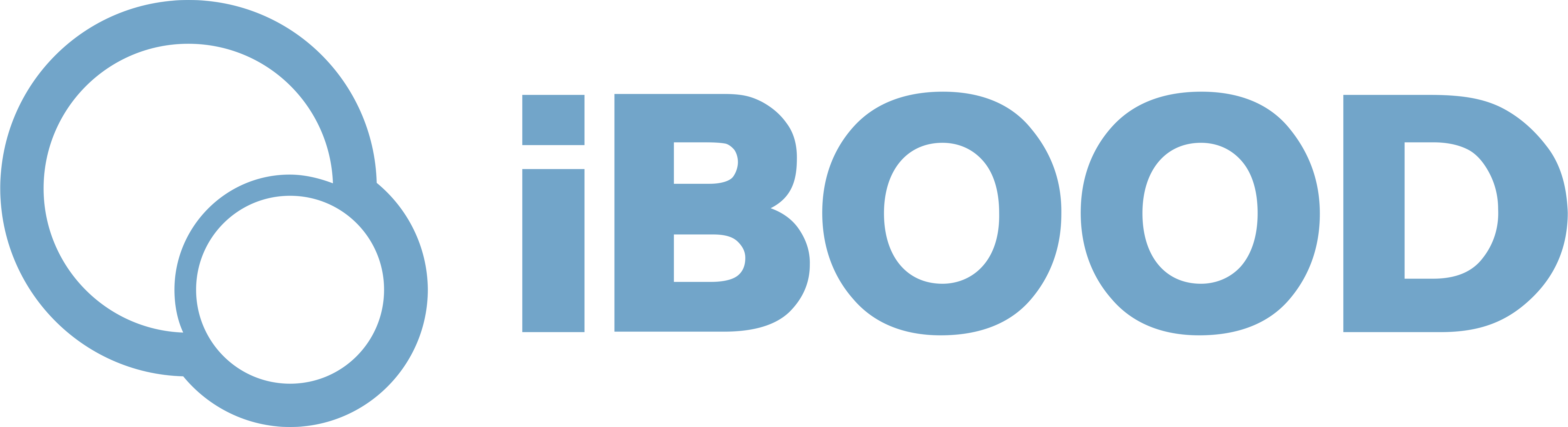 iBood